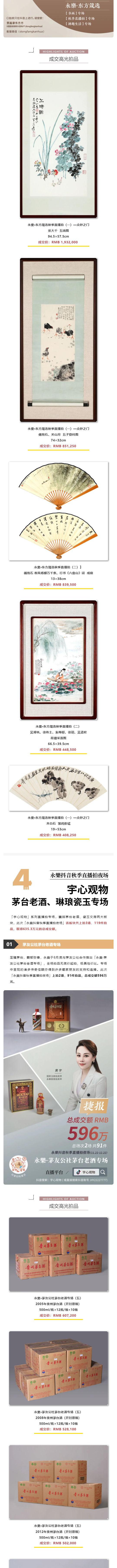 「永樂(lè)2024秋拍季」線上、線下總成交額5_16億元。直播拍夜場(chǎng)總成交8051萬(wàn)元，致謝全球藏家！_壹伴長(zhǎng)圖4_01.jpg